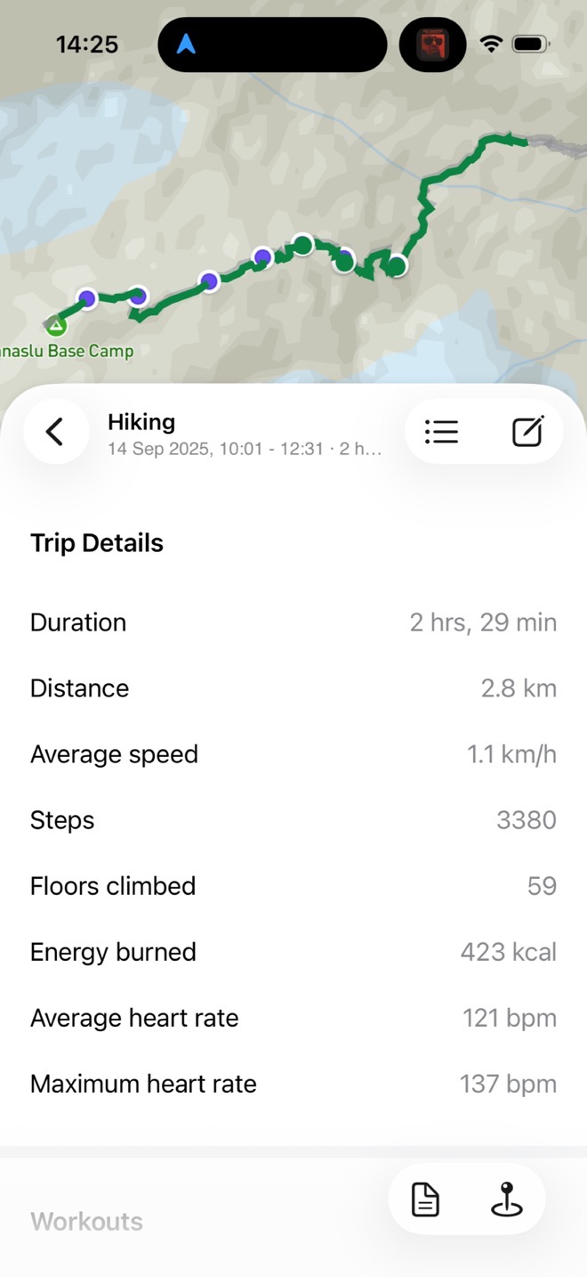 Trip details for a hike, with duration, distance, steps, floors, energy and heart rate